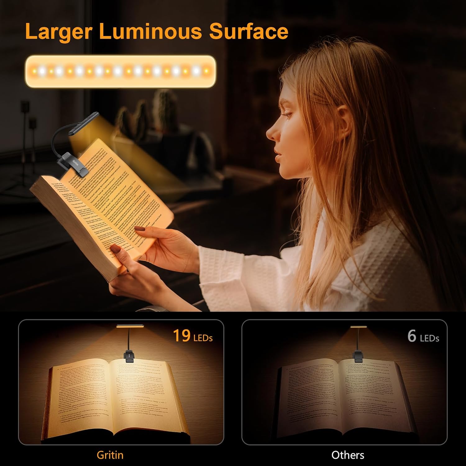  LED Rechargeable Book Light for Reading in Bed with Memory Function- Eye Caring 3 Color Temperatures,Stepless Dimming Brightness,80 Hrs Runtime Lightweight Clip on Light for Book Lovers